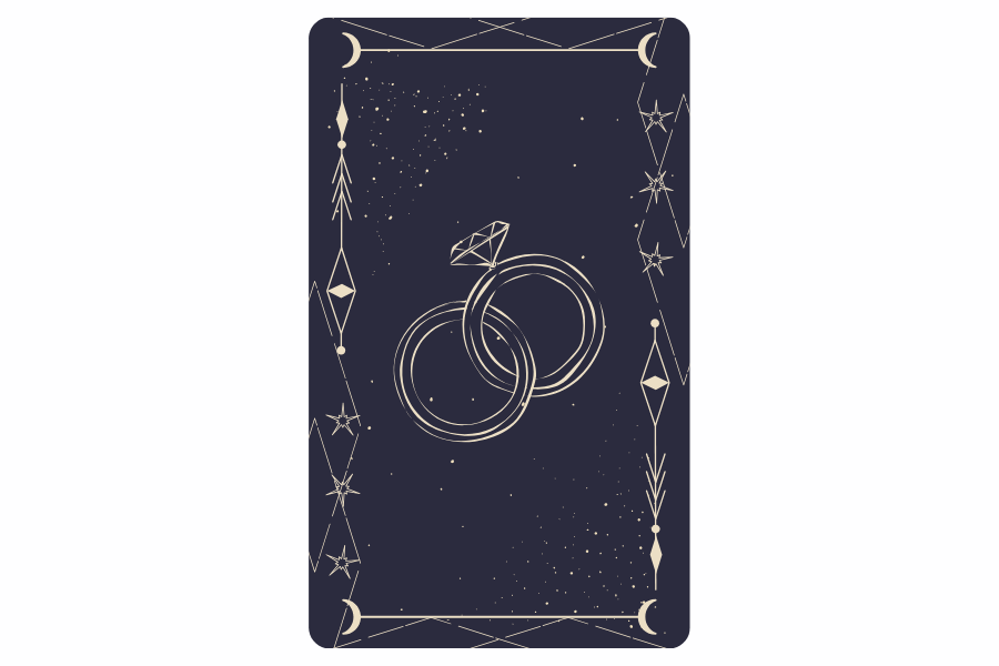 lenormand ring kombinationen